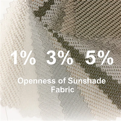 Why Selecting The Right Openness in Sunshade Fabric Is Essential For Optimal ...